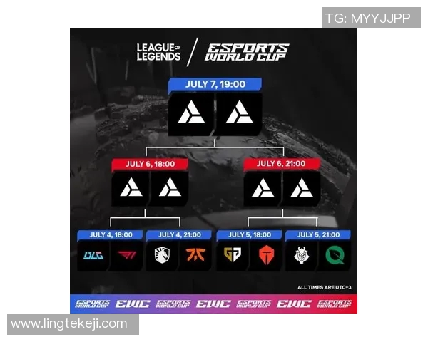 常规赛赛程解析与预测各队表现及关键对决展望 常规赛赛程解析与预测各队表现及关键对决展望