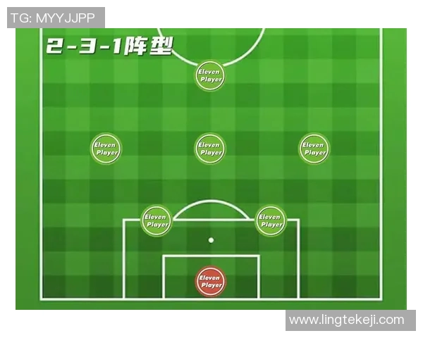 全国锦标赛回顾：北京足球队战术解析与表现评估